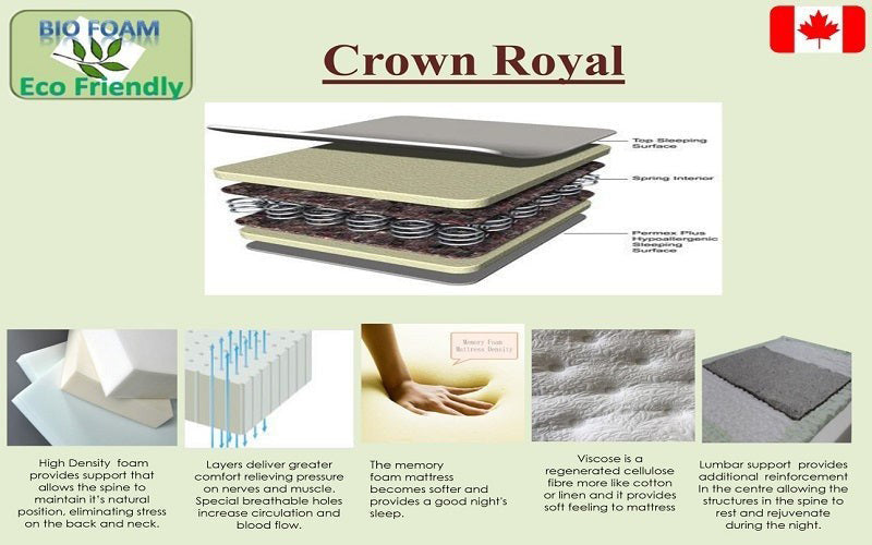 Crown Royal Hybrid Mattress