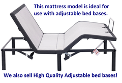 Breeze Cool Max Pocket Coil Medium Firm Mattress