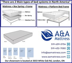 Breeze Cool Max Pocket Coil Medium Firm Mattress