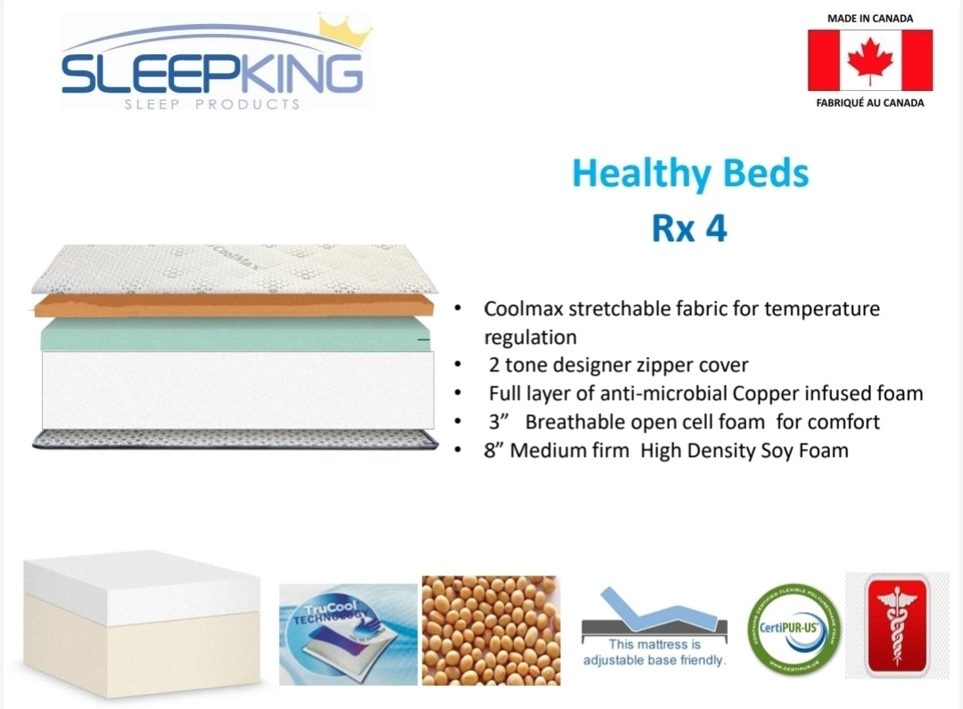 Healthy Bed RX4 Coolmax GelFoam 12" Mattress