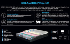 Dream Box Premier Memory Foam Mattress