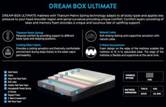 Dream Box Ultimate Latex Mattress