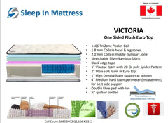 Victoria Pocket Coil with Gel Foam Set