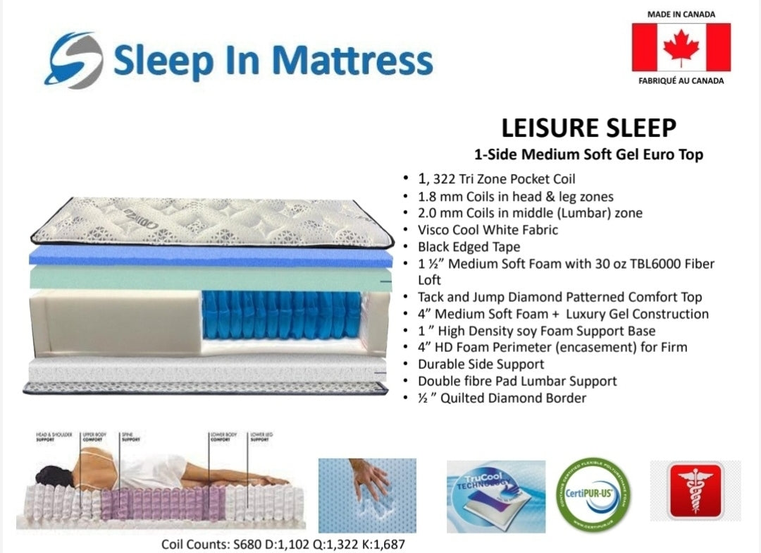 Leisure Sleep Pocket Coil & Gel Foam Set