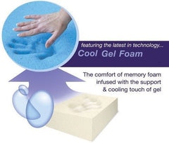 Victoria Pocket Coil Plush with Gel Foam Mattress