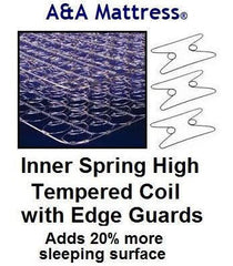 Crown Royal Hybrid Mattress Set