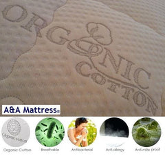 Restopedic 9" Pillow Top Mattress