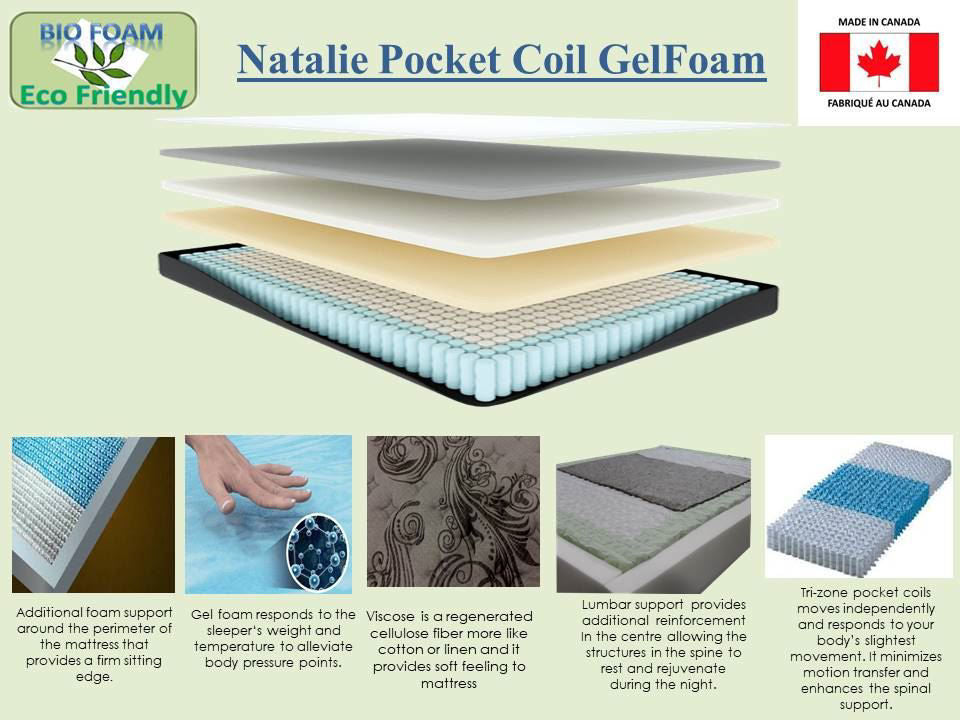 Natalie High Loft Pocket Coil Hybrid Mattress