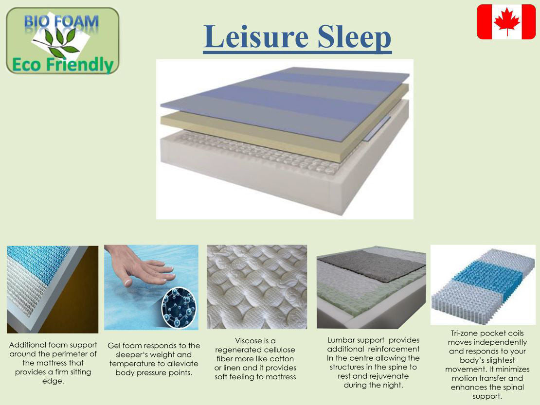 Leisure Sleep Pocket Coil & Gel Foam Set