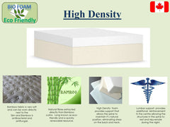 High Density Extra Firm Dual-Sided Quilt Top Mattress