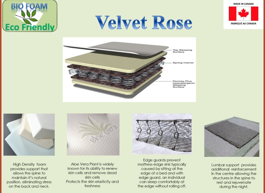 Velvet Rose Pillow Top Set