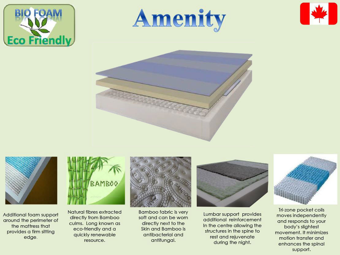 Amenity Mattress fact sheet shown