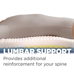 Victoria Pocket Coil Plush with Gel Foam Mattress