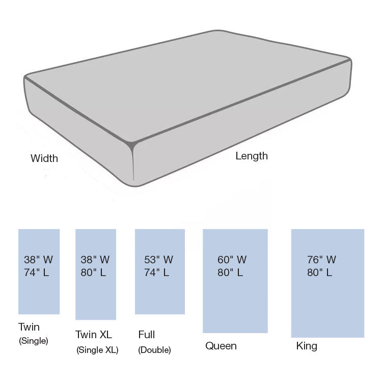 mattress sizing chart shown